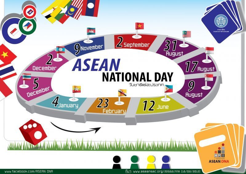 Fakta tentang hari kemerdekaan negara-negara ASEAN