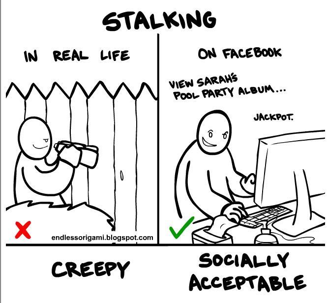 Stalking