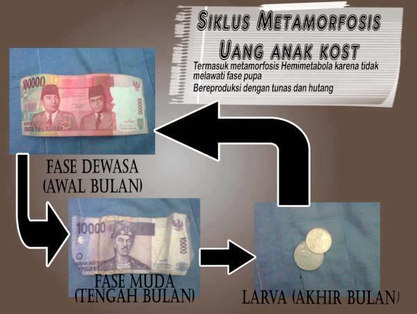 menjelang akhir bulan