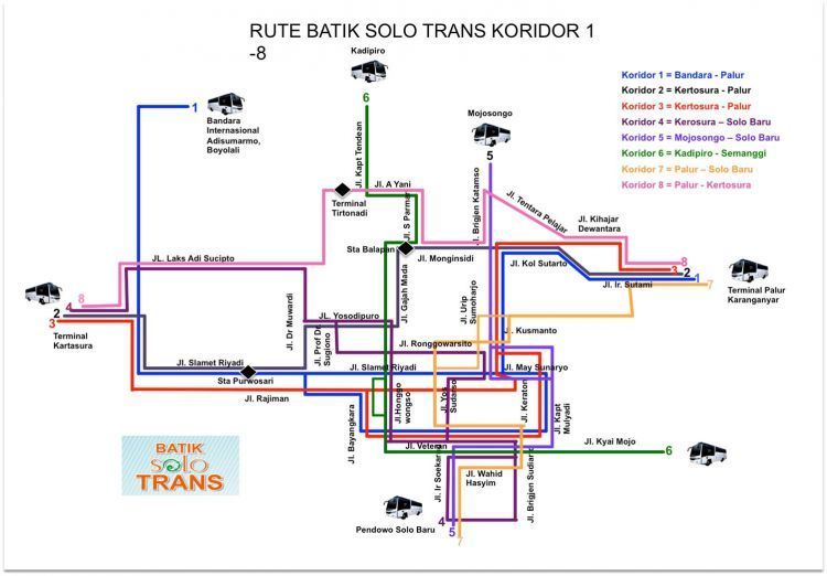 Rute BST