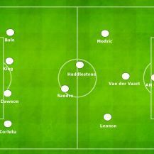 [Kuis] Posisi Mana yang Pantas Kamu Isi Di Pertandingan Sepak Bola?