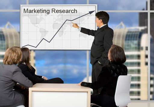 marketing research