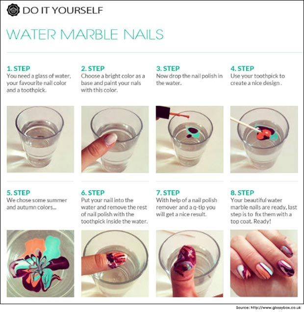 Easy-water-marble-nail-art-tutorial