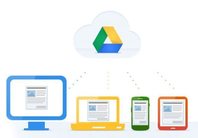 Google Drive