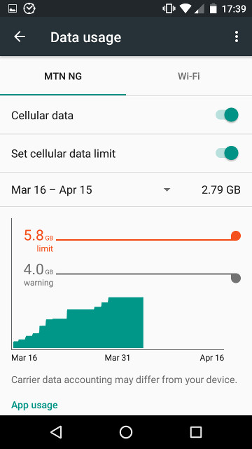 Batasi penggunaan data dengan celluler data limit