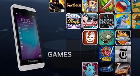 Kumpulan Game Untuk Smartphone Blackberry 10 Terbaik dan Terpopuler