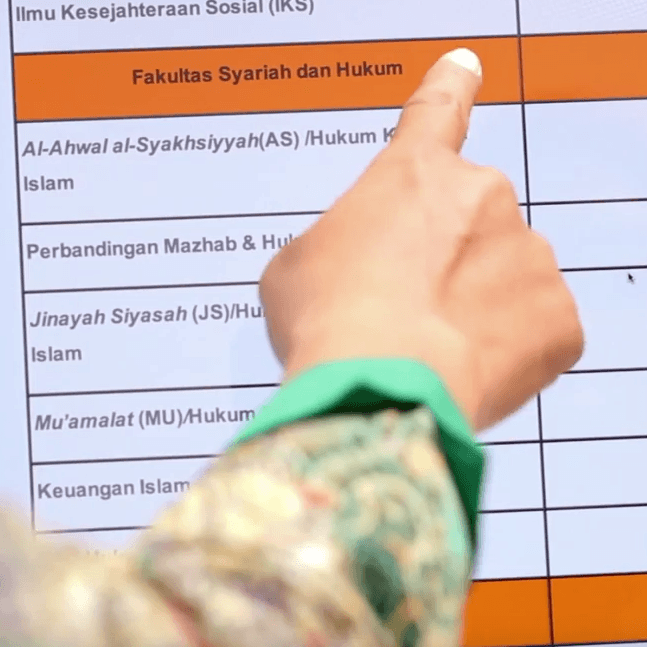 nama jurusannya unik-unik