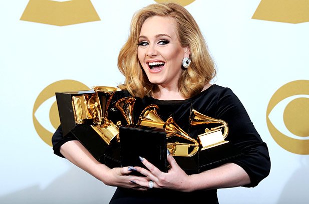 Memborong 6 piala di Grammy tahun 2012.