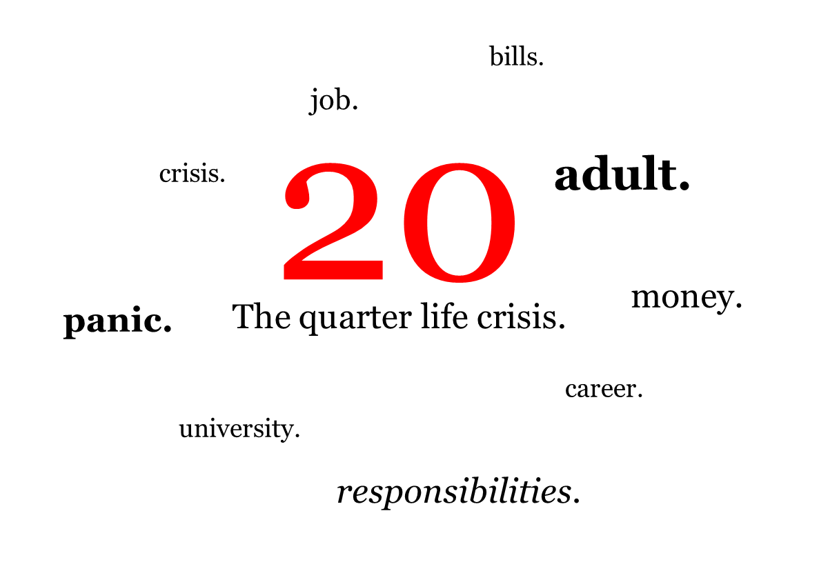 Tak Perlu Galau Menghadapi Quarter Life Crisis