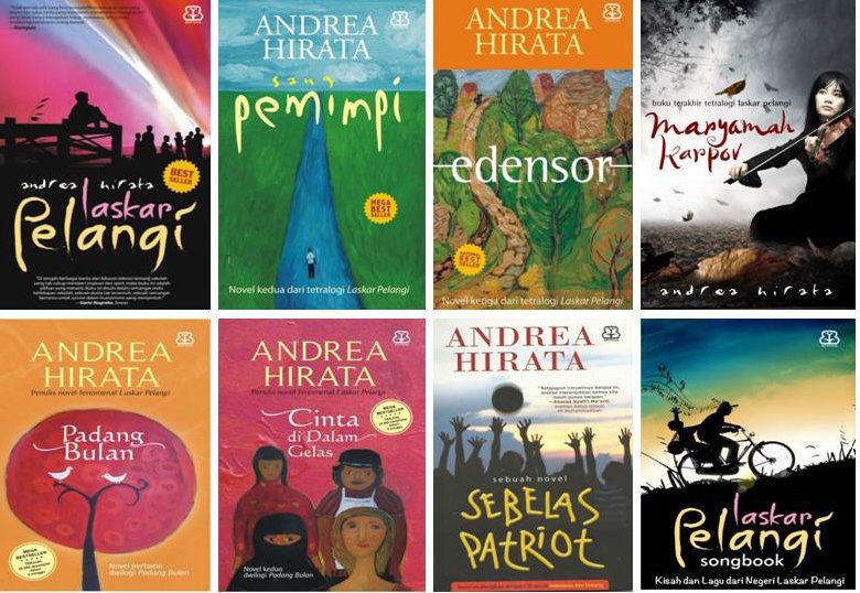 Gemar Membaca Novel? Karya-karya Novelis Indonesia yang Berkualitas Sarat Akan Makna ini Harus Kamu Baca!