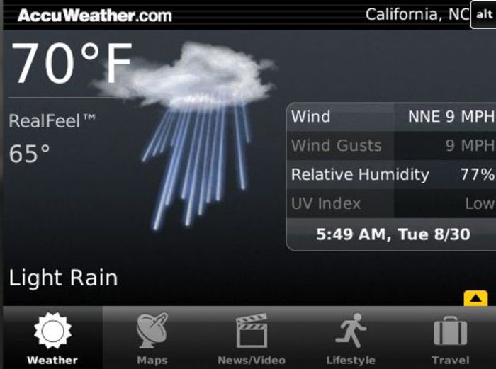 AccuWeather