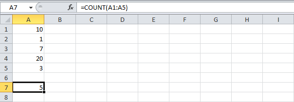 kamu bisa dengan mudah mengetahui total dari datamu