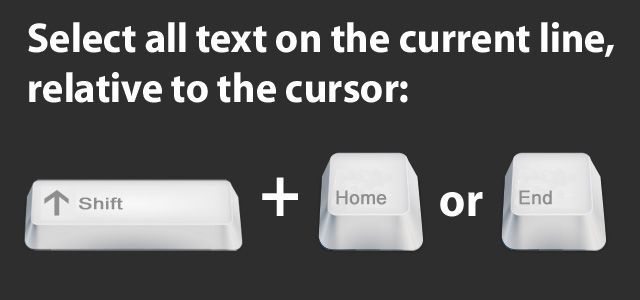 Shortcut keyboard