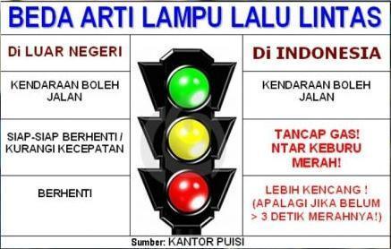 7 Tipe Orang Menghadapi Kemacetan