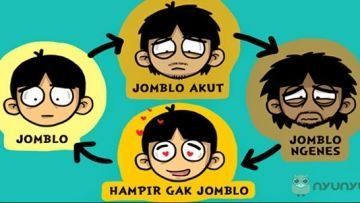 Stop Panggil Kawan Ngenes Kita Jomblo, 10 Singkatan Ini Bisa Menyembunyikan Identitas Mereka :)