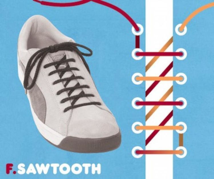 sawtooth.