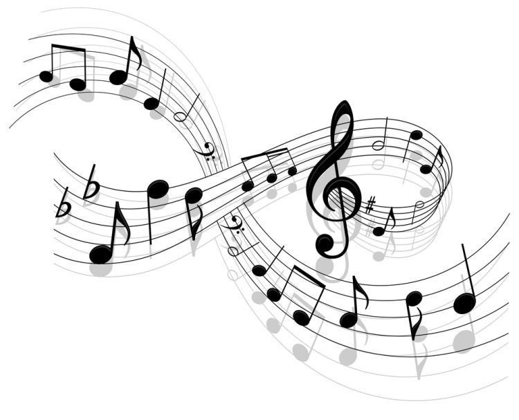 Belajar tentang teori musik via Music Theory.