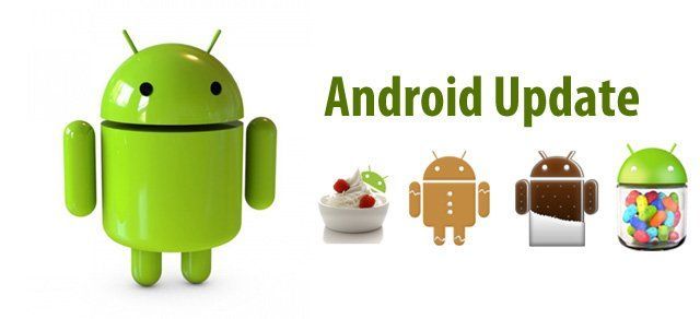 Android Kamu Lemot? Yuk Intip Cara Mengatasinya!