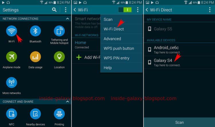 Bluetooth atau wifi direct