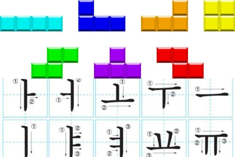 Mana yang tetris, mana yang Hangul coba?