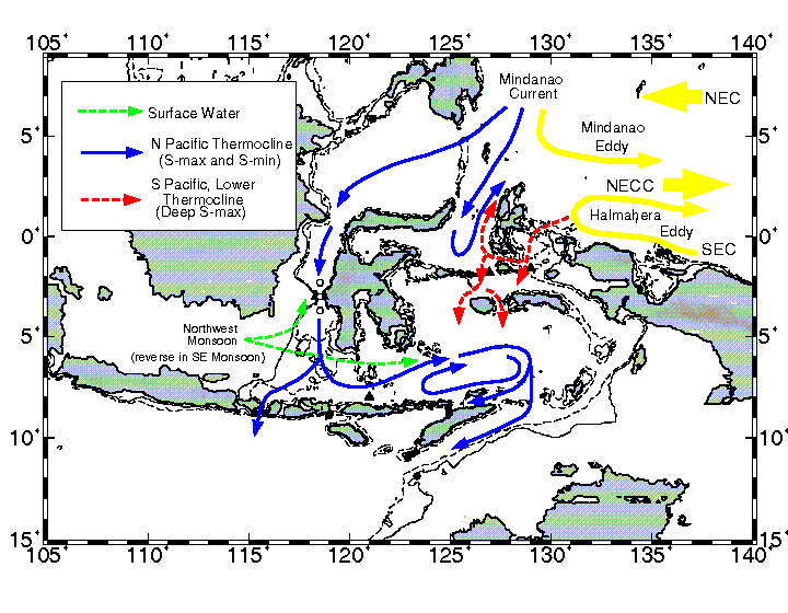 Salah satu ilmiah