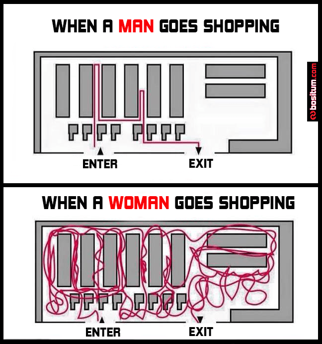 man_vs_woman_shopping_1_20160112_1306285532