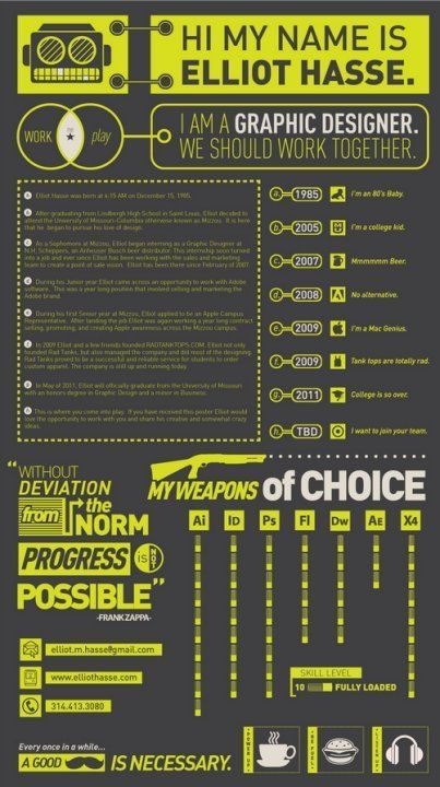 Ini 12 Contoh CV Unik yang Bisa Buat Kesempatanmu 