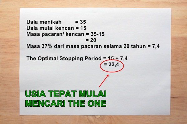 Kamu berapa