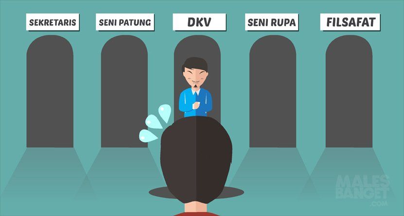 Guide Book untukmu yang Bingung Milih Perguruan Tinggi