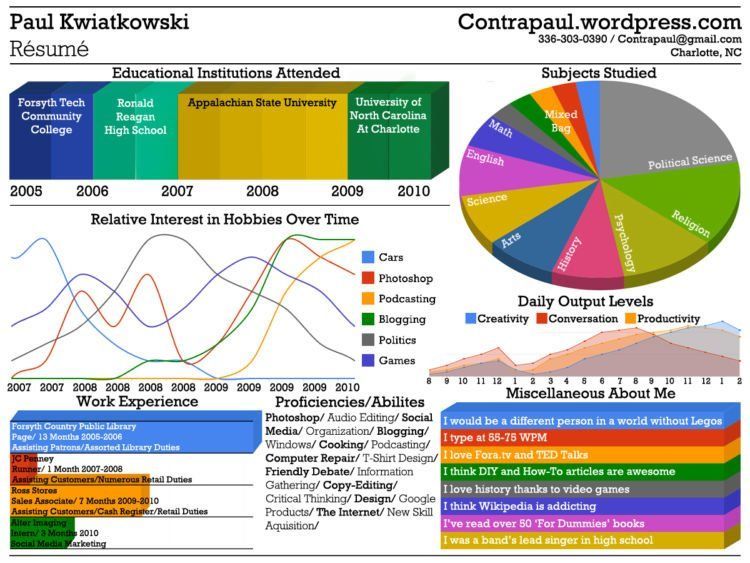 colorful-resume