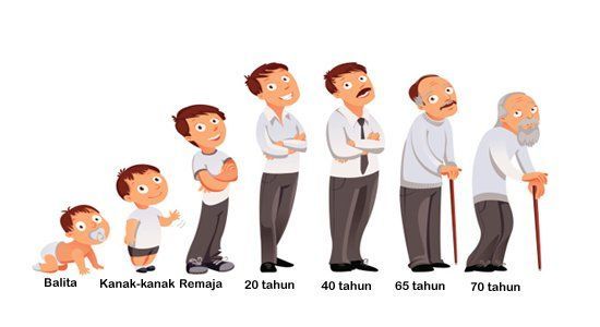 5 Manfaat Luar Biasa Kalau Kamu Mempelajari 'Parenting' Sejak Dini. Wah, Penting Nih!