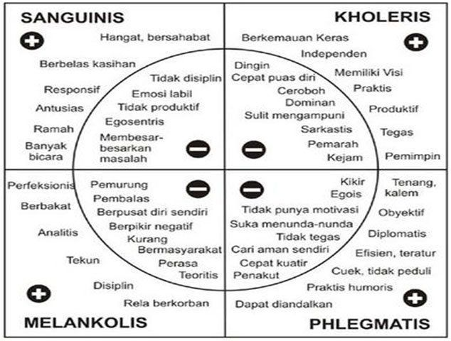 5 Manfaat Luar Biasa Kalau Kamu Mempelajari 'Parenting' Sejak Dini. Wah, Penting Nih!