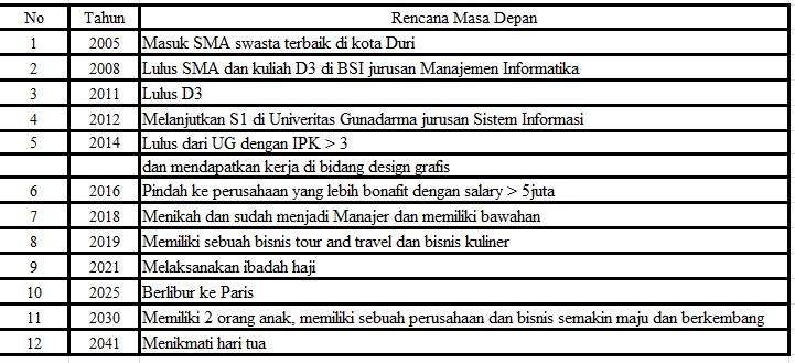 Bye-Bye Baper dan Saki Hati! Sadari dan Lakukan 5 Hal Ini Biar Kamu Nggak Gampang Dibohongi Lagi