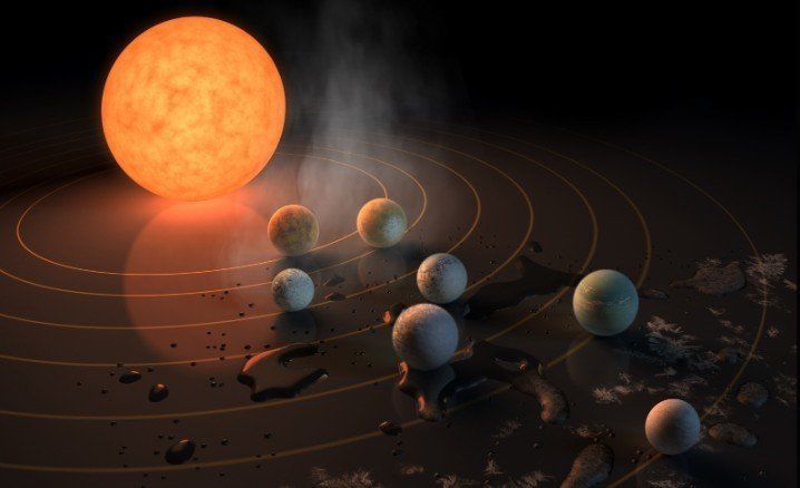 Trappist-1 System dengan ke-7 planet mirip bumi