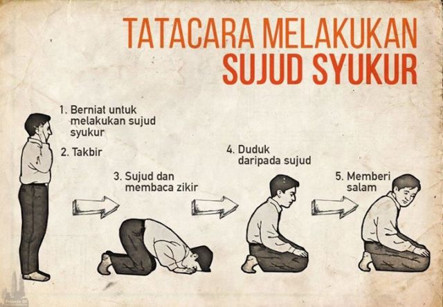 Sujud