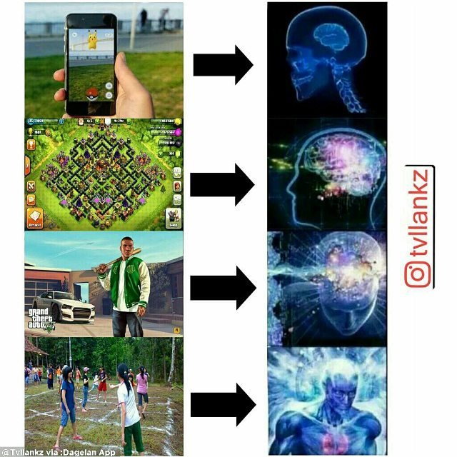 Lagi Musim Bikin Meme Expanding Brain Nih! Versi Indonesianya Ternyata Jauh Lebih Kocak dari Aslinya