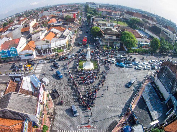 Menerawang Kota Jogjakarta di Tahun 2045. Seperti Apa Perubahan Wajahnya?