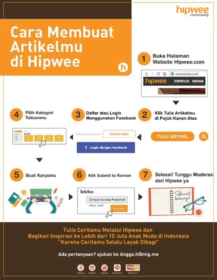 Memasuki Musim Musik dan Film, Hipwee Mengajakmu Asyik-Asyik. Yuk, Ikutan!