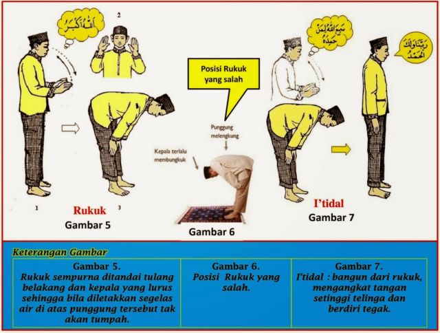 Orang salat