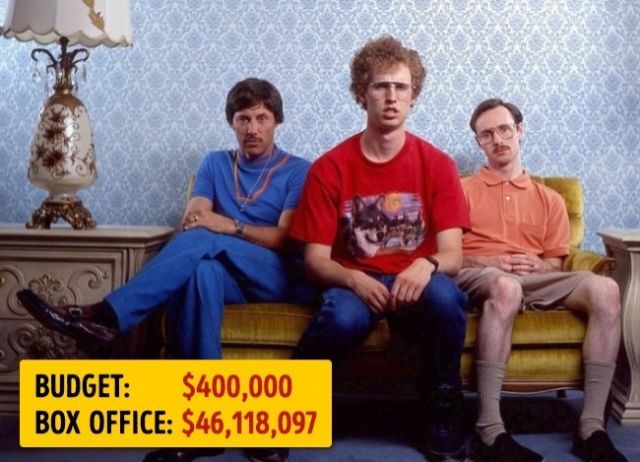 Napoleon Dynamite