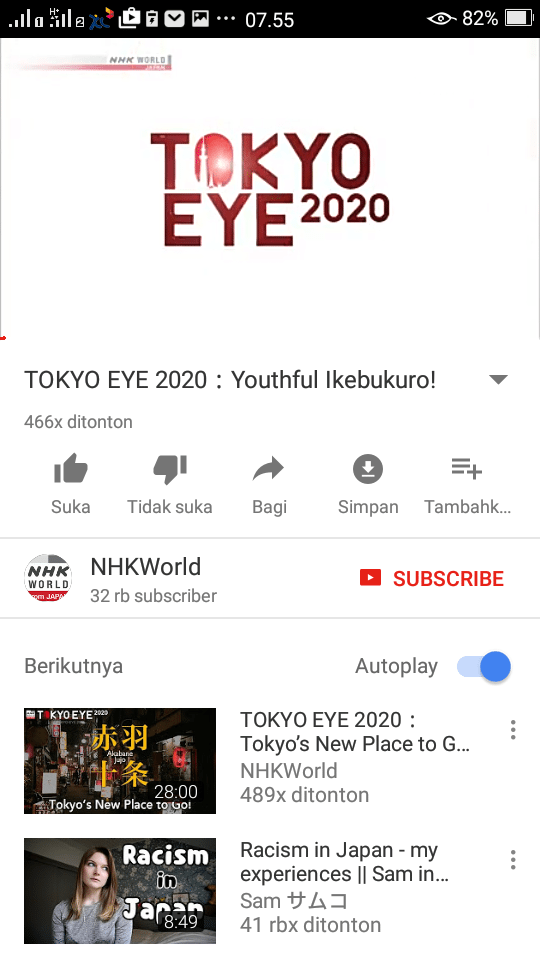 tokyo eye 2020