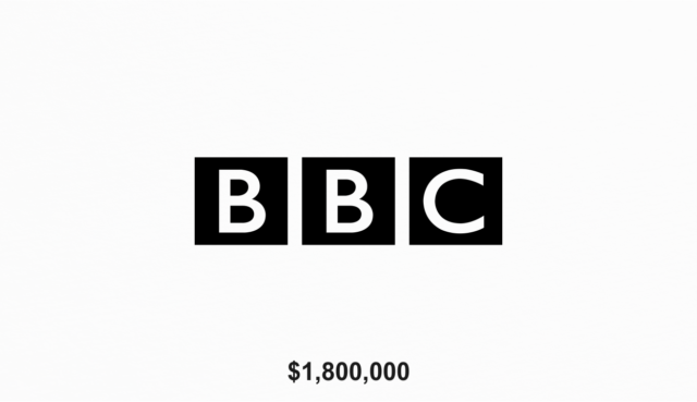 Logo BBC