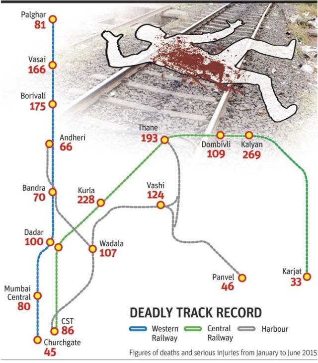 10 Potret Jalur Komuter Paling Matikan di Dunia. Cuma Mau Berangkat Kerja Saja, Harus Bertaruh Nyawa