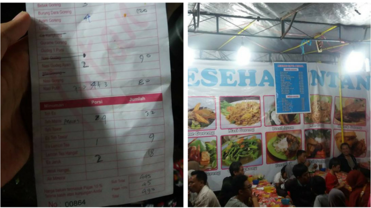 Gara-gara Menaikkan Harga Makanan Sembarangan, Lesehan di Malioboro Ditutup Paksa Oleh Aparat!