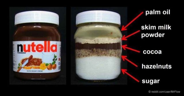 Bikin Penciptanya Jadi Orang Terkaya Italia, Nutella Awalnya Justru Dibuat untuk Rakyat Jelata Lho