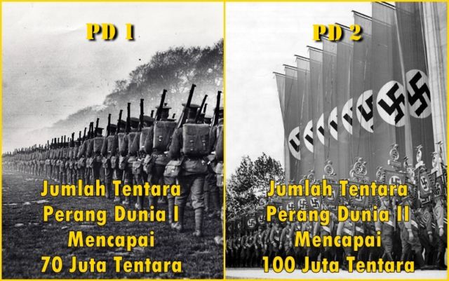 Sering Disebut Sebagai Peristiwa Terpenting di Dunia, Ini 7 Perbedaan Dasar PD I dan PD II