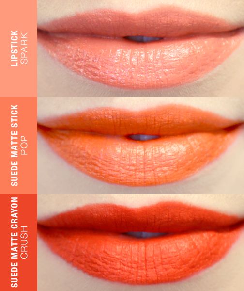 5 Pilihan Warna Lipstik Buat Kulit Sawo Matang. Bisa Bikin Efek Cerah di Muka, Lo!