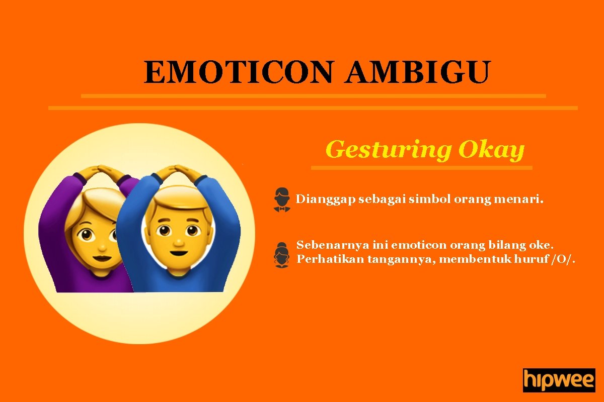 10 Emoticon yang Sering Salah Penggunaan Pas Chatting. Artinya Beda Banget dari Pikiranmu Selama Ini!