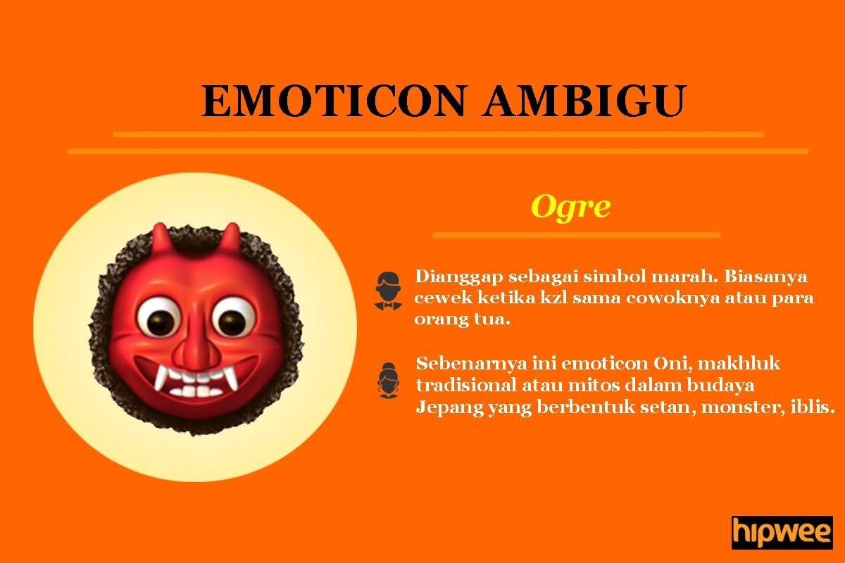 10 Emoticon yang Sering Salah Penggunaan Pas Chatting. Artinya Beda Banget dari Pikiranmu Selama Ini!