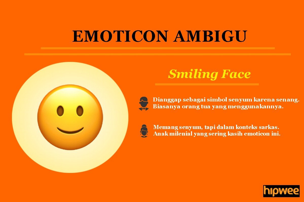 10 Emoticon yang Sering Salah Penggunaan Pas Chatting. Artinya Beda Banget dari Pikiranmu Selama Ini!